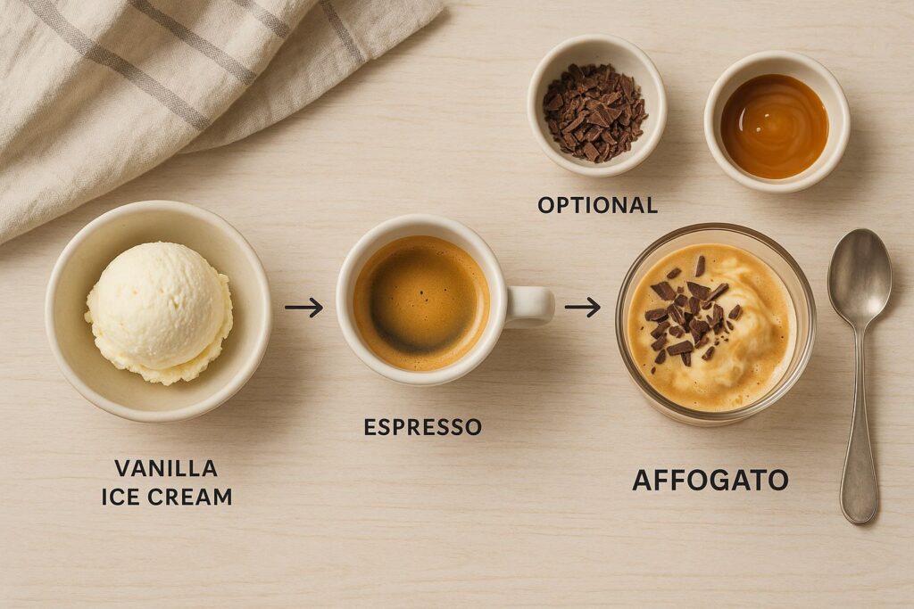 Classic Affogato, Classic Affogato recipe, how to make affogato at home, easy coffee dessert, Italian coffee at home, coffee and ice cream recipe, 5-minute coffee recipe, Jannes Punita coffee blog, lifestyle coffee culture